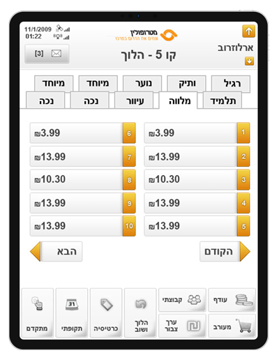 מטרופולין